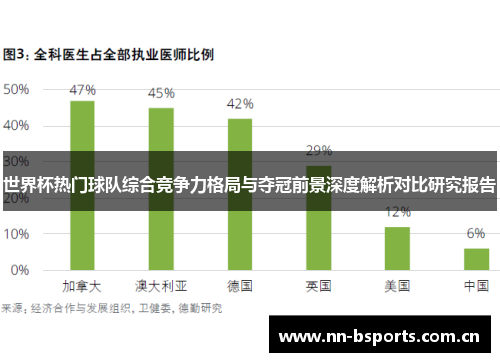 世界杯热门球队综合竞争力格局与夺冠前景深度解析对比研究报告
