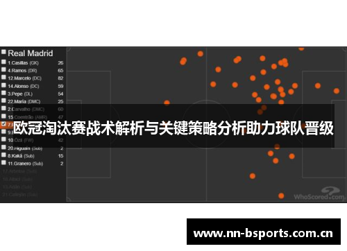 欧冠淘汰赛战术解析与关键策略分析助力球队晋级
