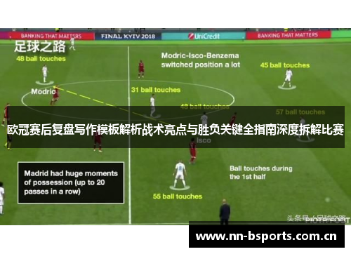 欧冠赛后复盘写作模板解析战术亮点与胜负关键全指南深度拆解比赛